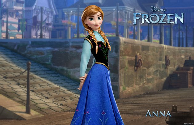 Curiosità su Frozen: 10 cose che non sai sui personaggi del film Disney
